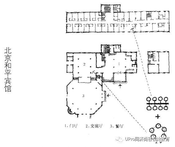 同济保研夏令营快题公开课01：建筑中的功能与空间设计