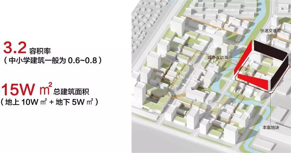 超级校园-同济大学建筑与城市规划学院优秀毕业设计