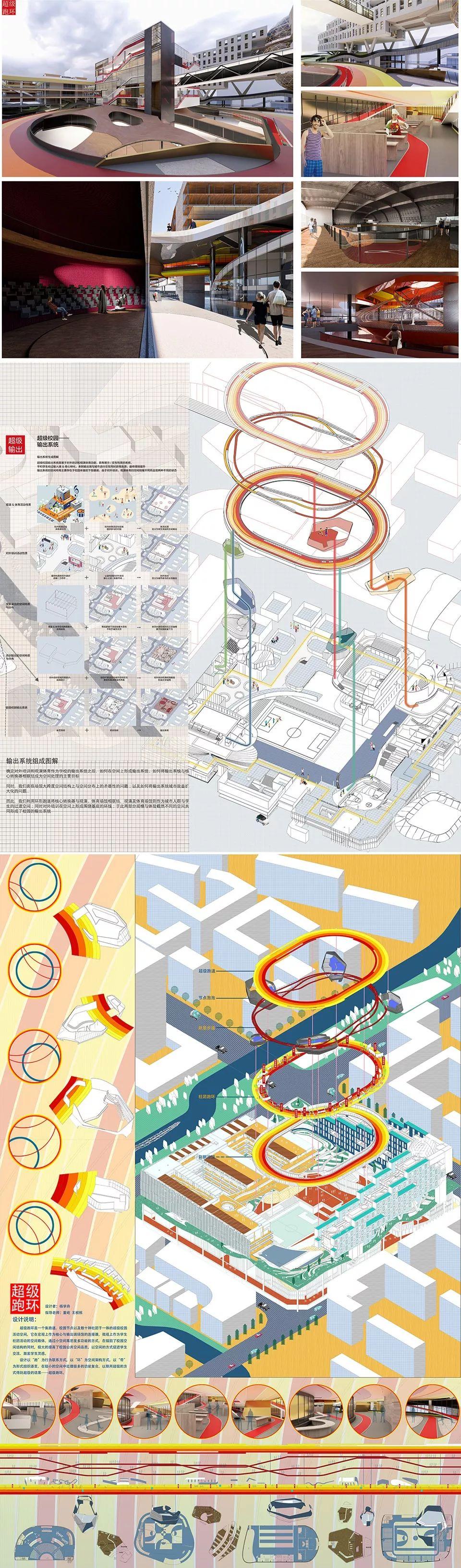 超级校园-同济大学建筑与城市规划学院优秀毕业设计