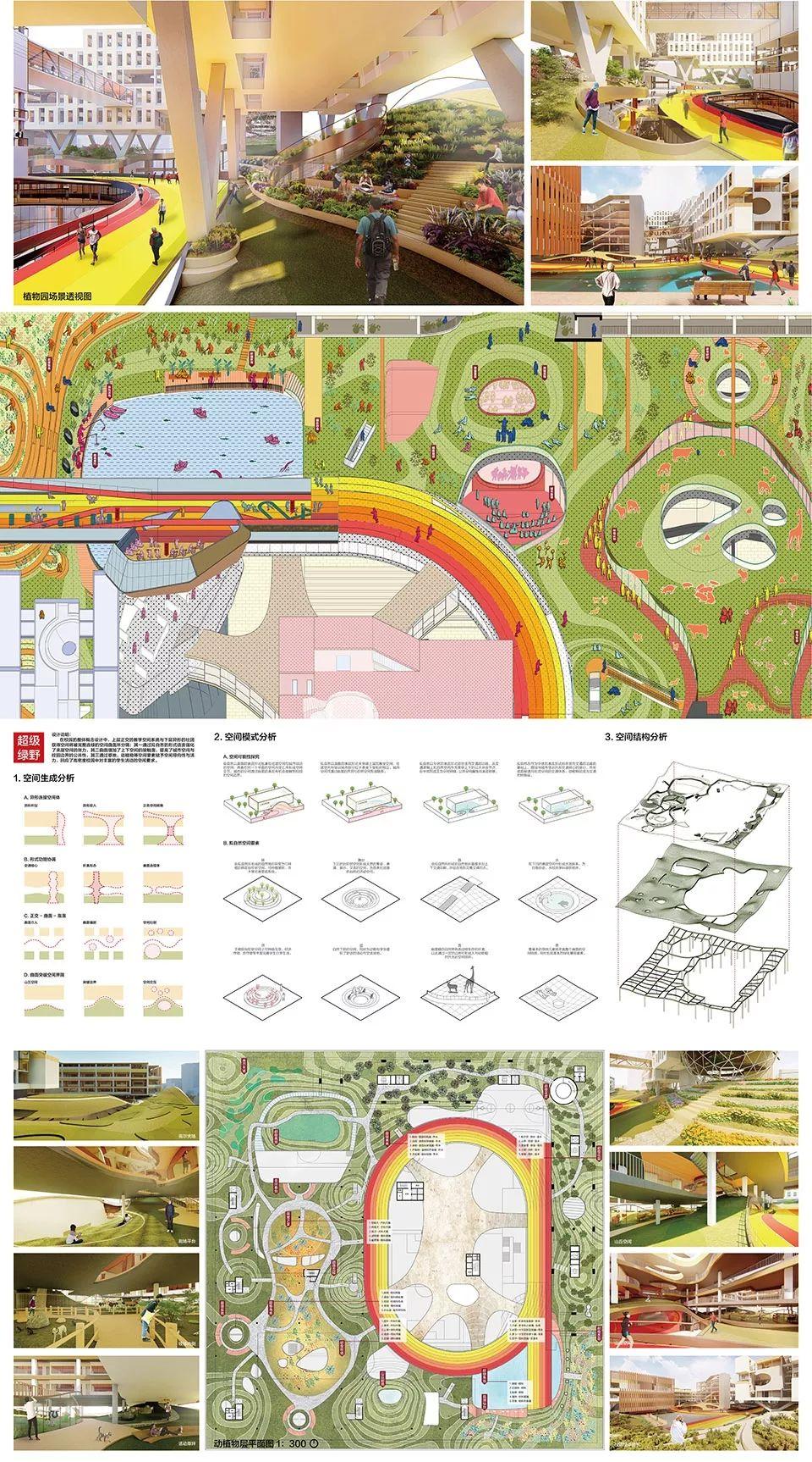 超级校园-同济大学建筑与城市规划学院优秀毕业设计