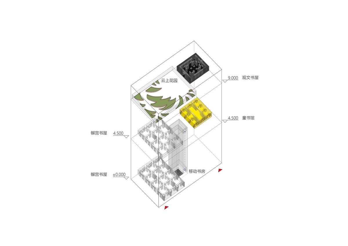 有浪 | 扬州慢×新华书店 / Wutopia Lab