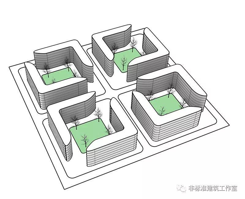 嘘~建筑师正在规划师地里偷摸又疯狂的薅羊毛