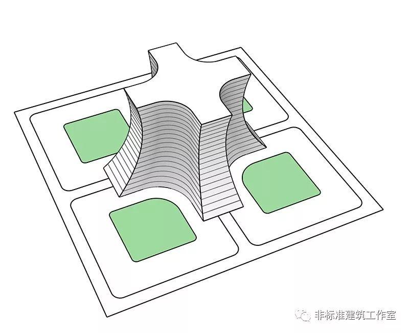 嘘~建筑师正在规划师地里偷摸又疯狂的薅羊毛