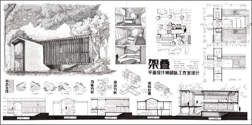 清华大学建筑系大一新生的专业基础课作业是啥样的？