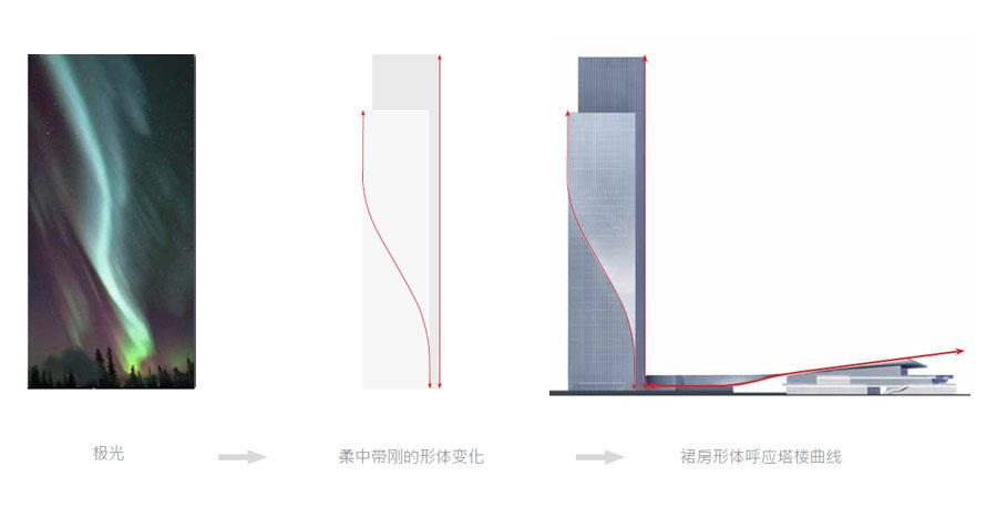 重庆高科集团有限公司办公楼,中国重庆, by Aedas_11_灵感-设计.jpg
