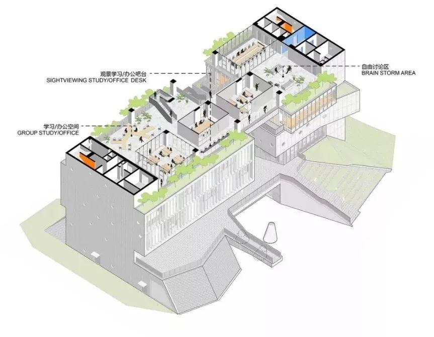 清华大学海洋中心 | 案例抄绘