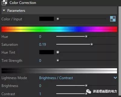 『材质贴图』正确打开方式