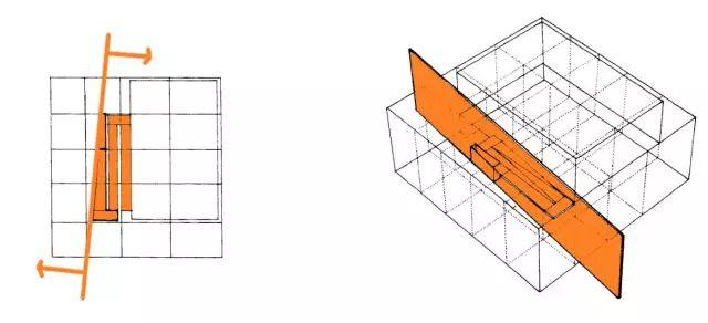 理查德·迈耶 ——​ The Atheneum 社区文化馆 | 案例分析