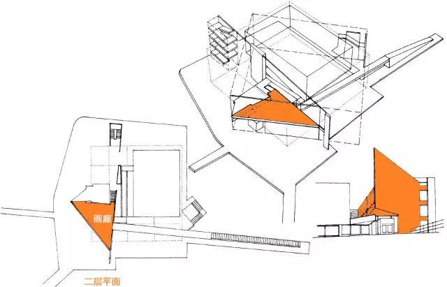 理查德·迈耶 ——​ The Atheneum 社区文化馆 | 案例分析