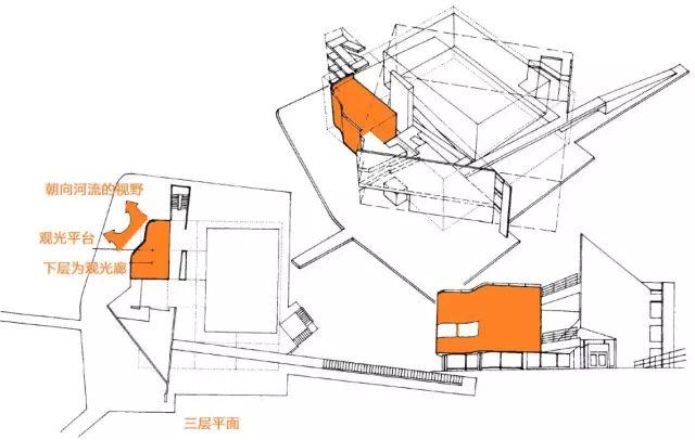 理查德·迈耶 ——​ The Atheneum 社区文化馆 | 案例分析