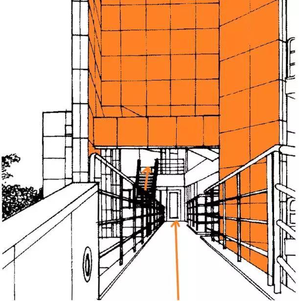 理查德·迈耶 ——​ The Atheneum 社区文化馆 | 案例分析