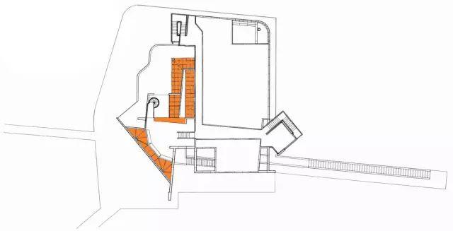 理查德·迈耶 ——​ The Atheneum 社区文化馆 | 案例分析