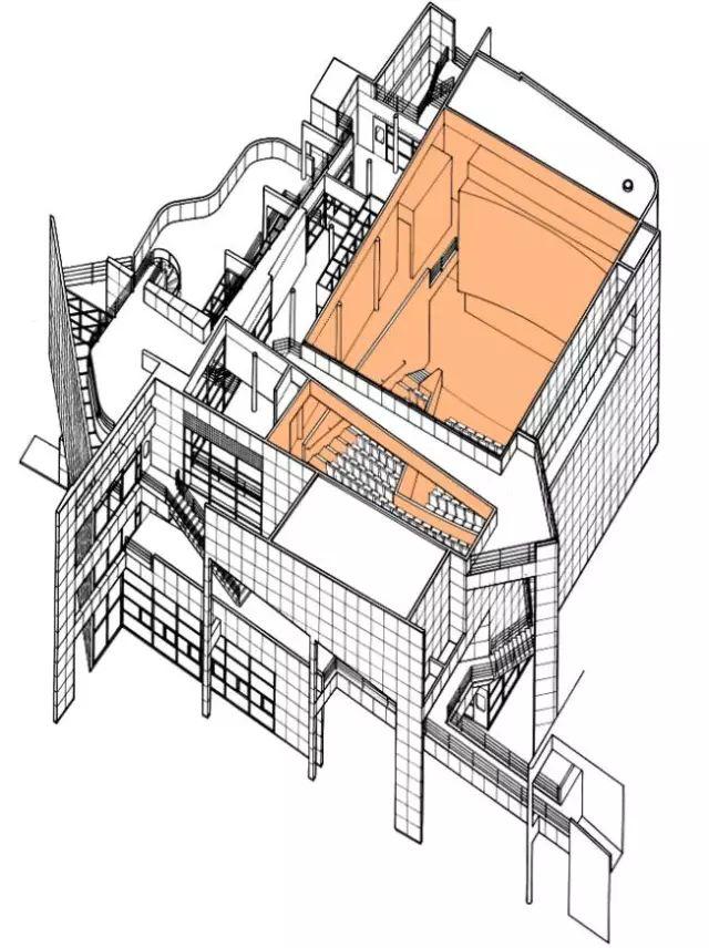 理查德·迈耶 ——​ The Atheneum 社区文化馆 | 案例分析