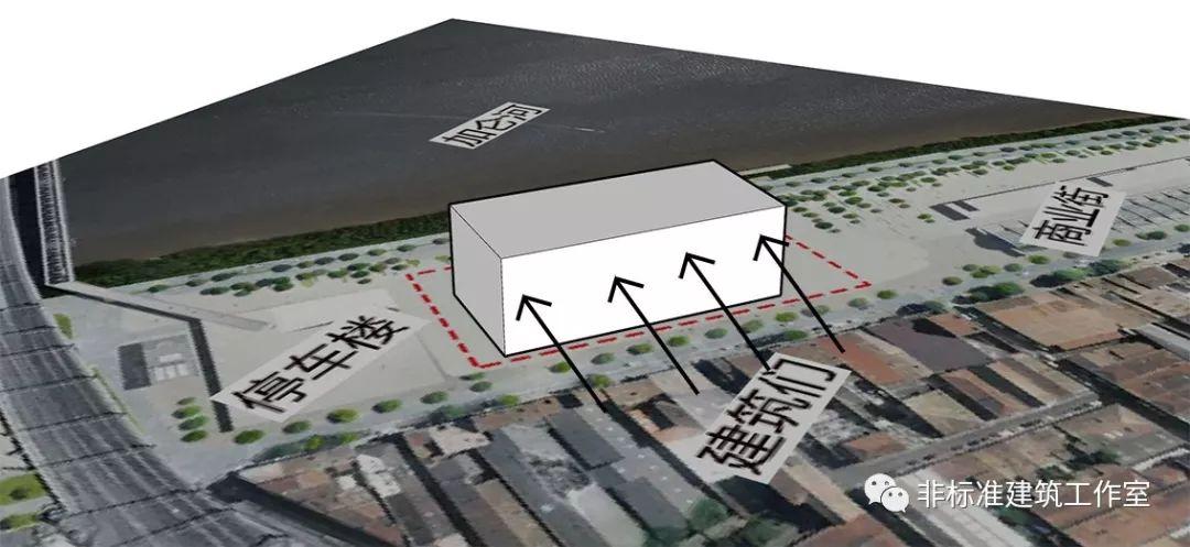 建筑迎来了不仅答案不real，连问题都不real的时代