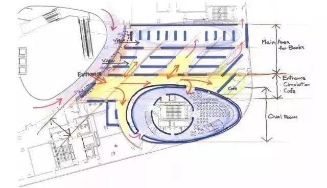 每一个改变设计界的作品, 都会先有一张「简陋」的草稿