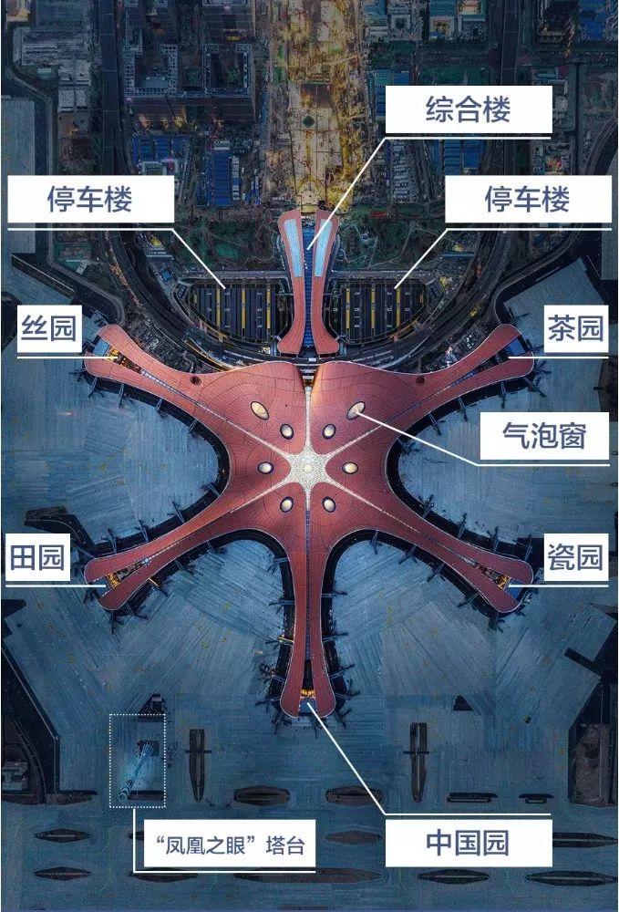 刷屏朋友圈的“国庆献礼”, 大兴机场设计惊艳世界！