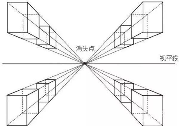 如何专业得拍摄并制作一张优质的模型照片？
