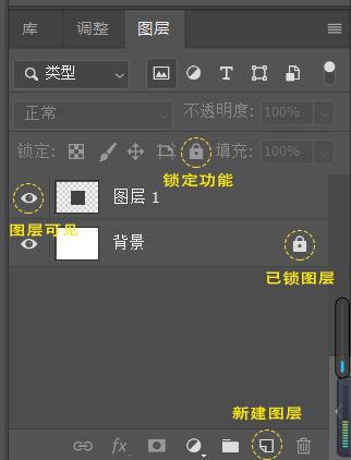 如何专业得拍摄并制作一张优质的模型照片？