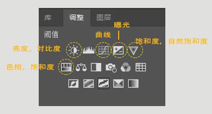 如何专业得拍摄并制作一张优质的模型照片？