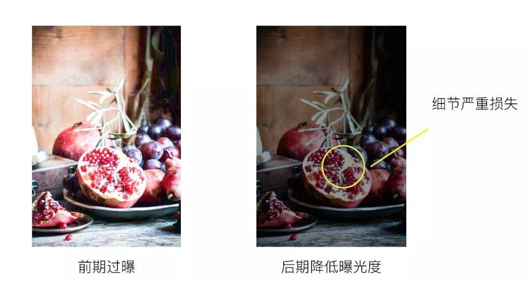 如何专业得拍摄并制作一张优质的模型照片？