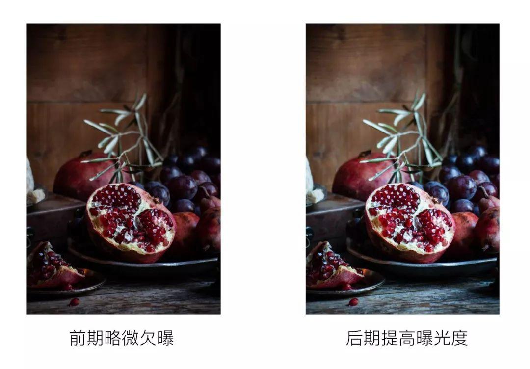 如何专业得拍摄并制作一张优质的模型照片？