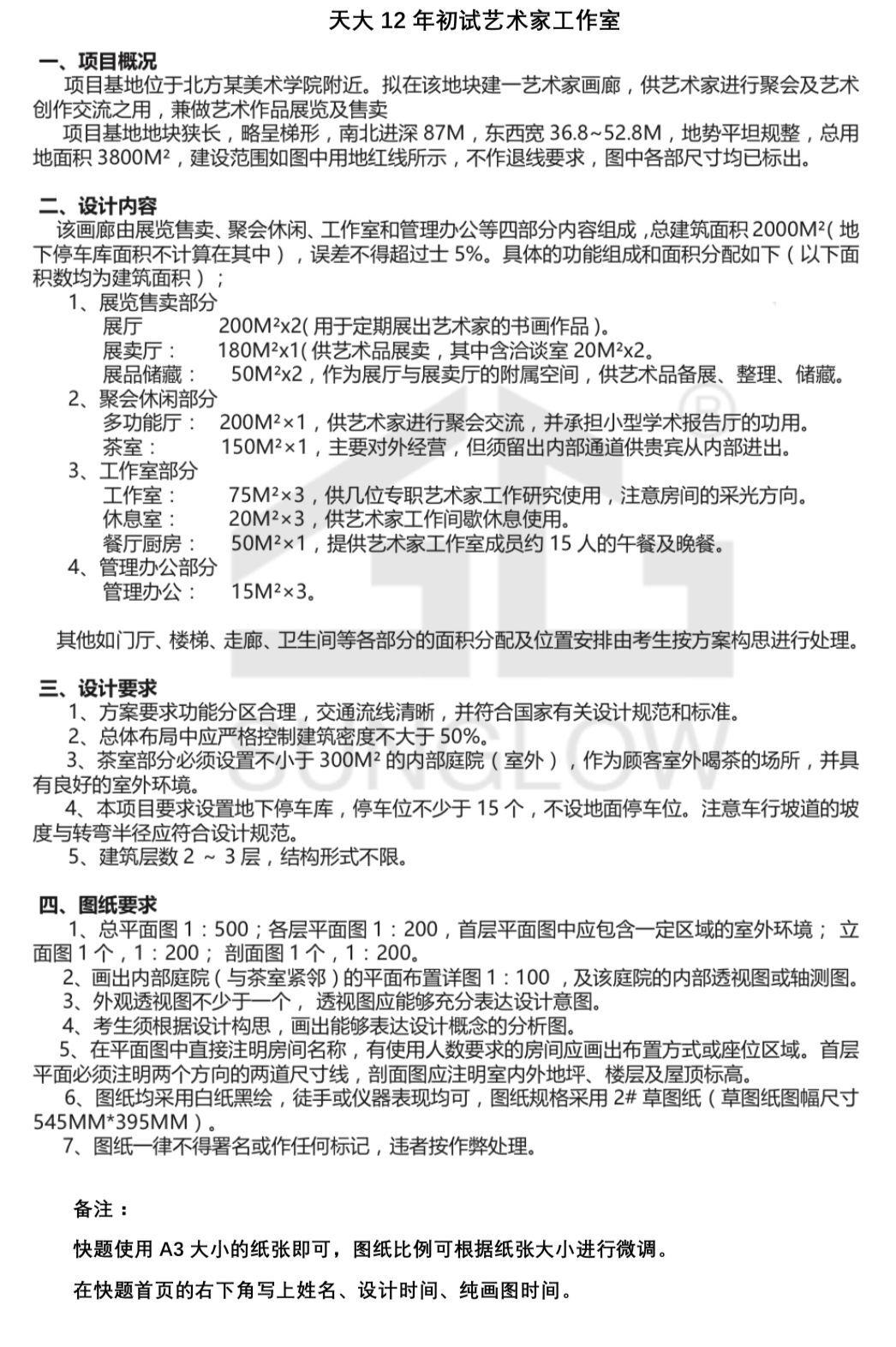 尚谷大快题模考评图 | 天大12初试-艺术家工作室