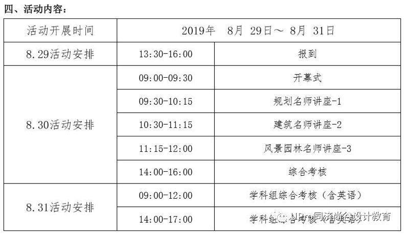 湖大学姐保研同济建筑，原来，“优秀的人，保研之路竟是如此的相似”