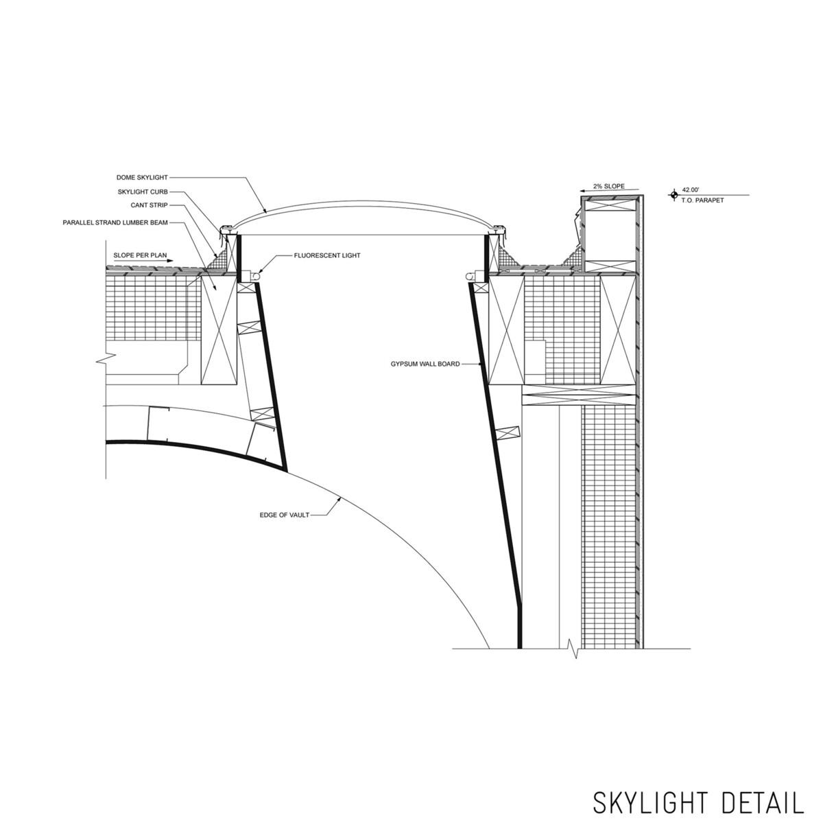 31_Detail_Skylkight.jpg