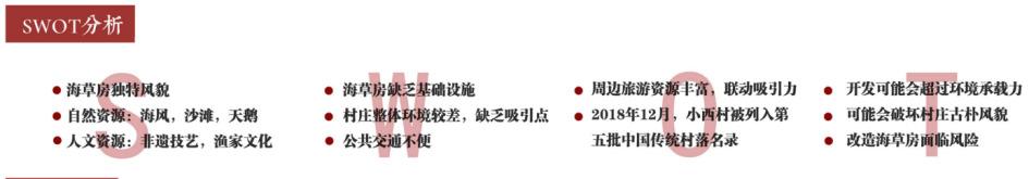镜花水月，威海国际大学生建筑设计方案竞赛金奖作品解读