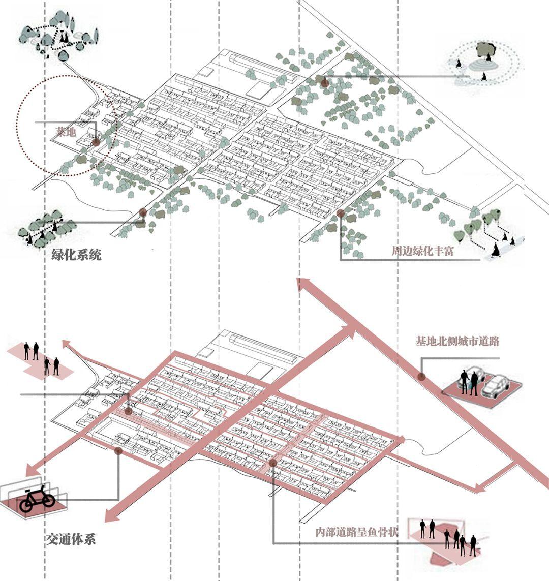 镜花水月，威海国际大学生建筑设计方案竞赛金奖作品解读