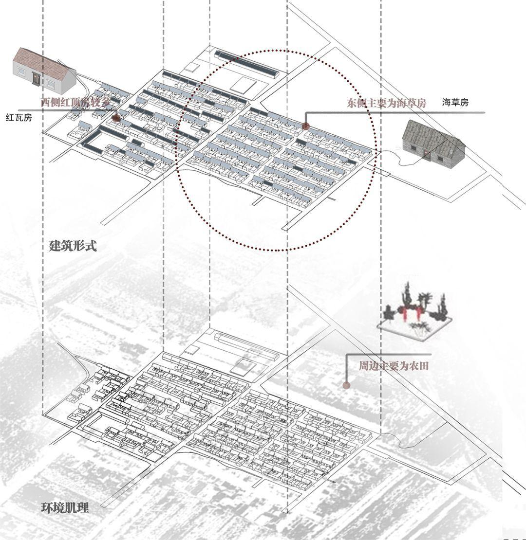 镜花水月，威海国际大学生建筑设计方案竞赛金奖作品解读