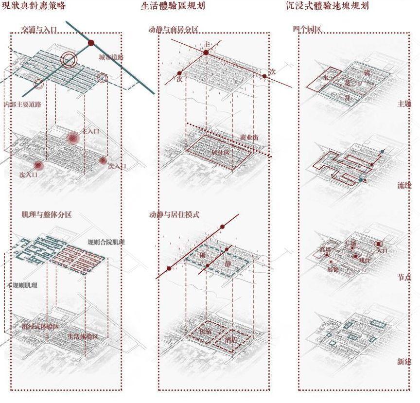 镜花水月，威海国际大学生建筑设计方案竞赛金奖作品解读