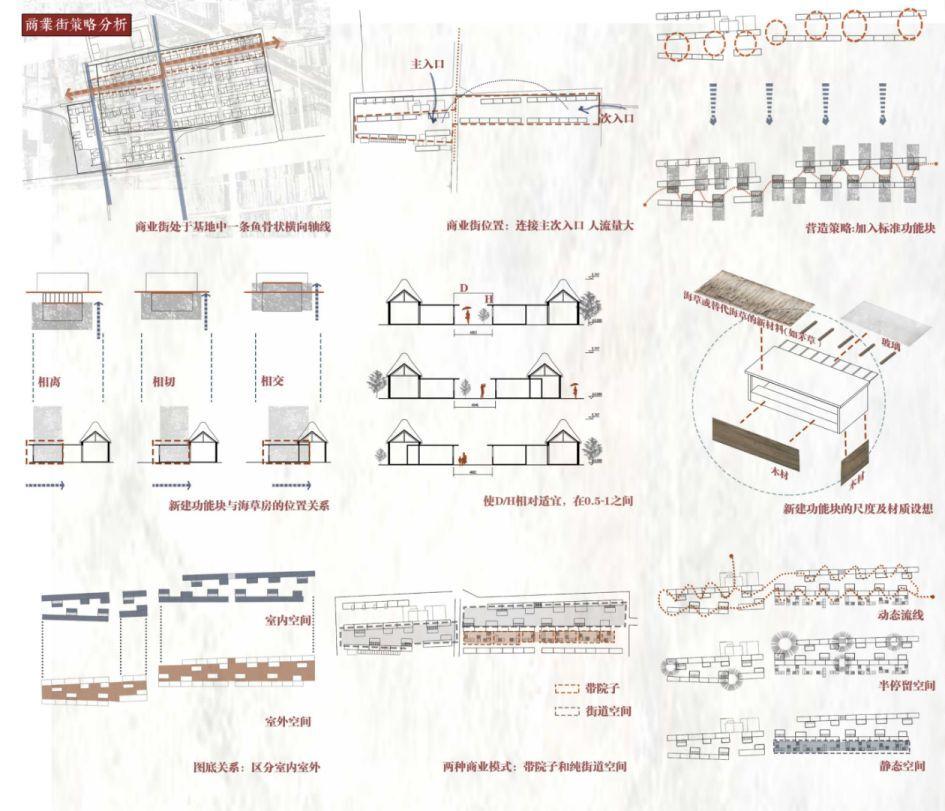 镜花水月，威海国际大学生建筑设计方案竞赛金奖作品解读