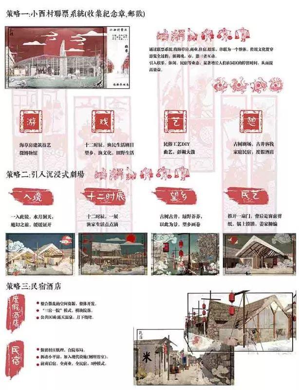 镜花水月，威海国际大学生建筑设计方案竞赛金奖作品解读