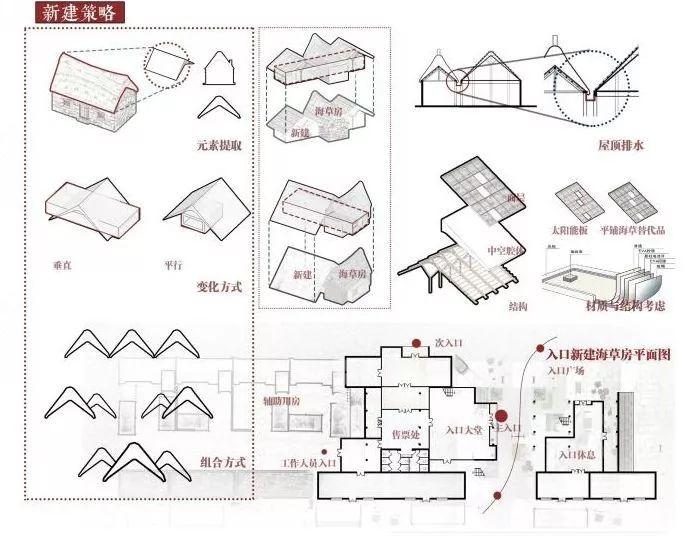 镜花水月，威海国际大学生建筑设计方案竞赛金奖作品解读