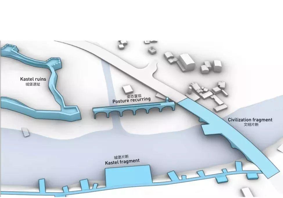 建筑与城市，融入自然的文明记忆