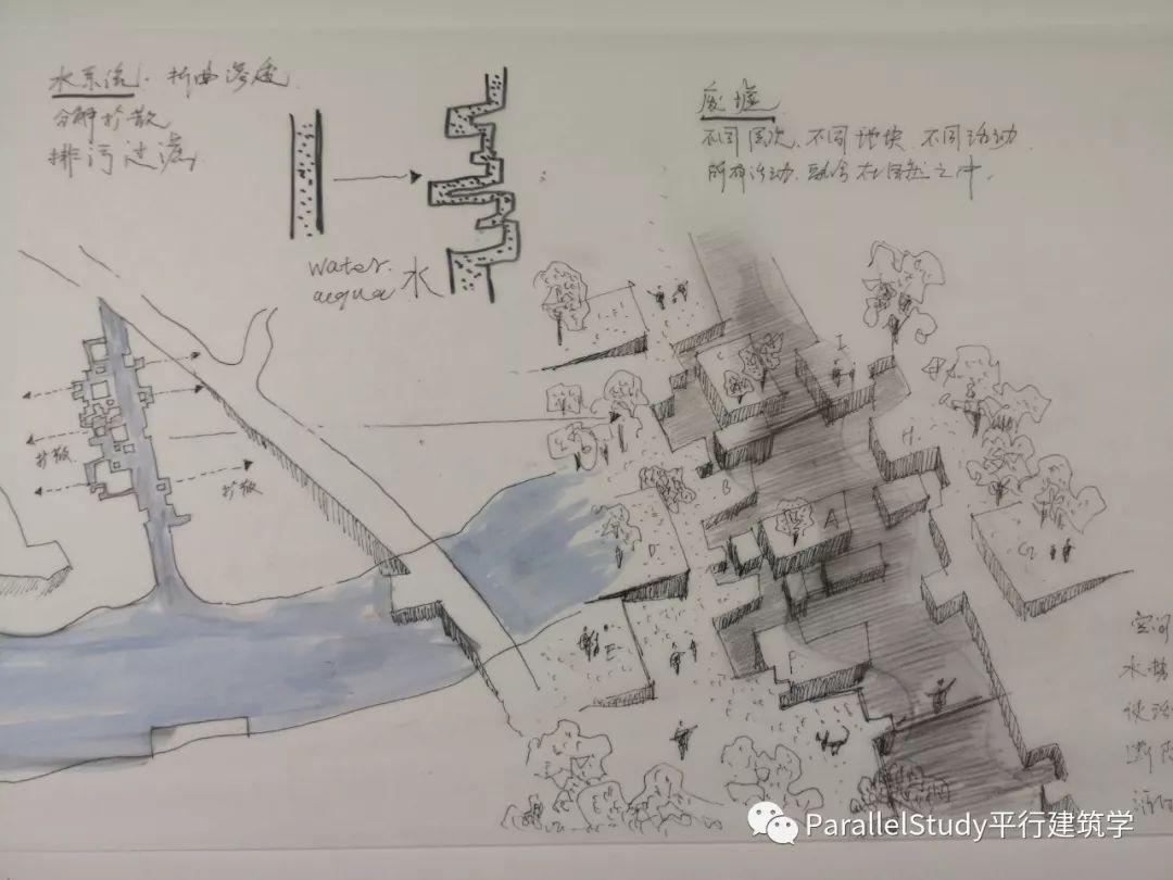 建筑与城市，融入自然的文明记忆