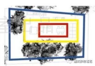我发现，嵌套空间存在暧昧关系