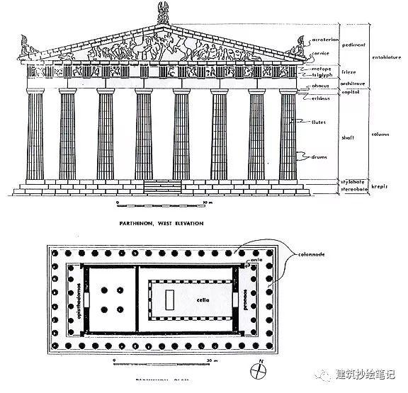 我发现，嵌套空间存在暧昧关系