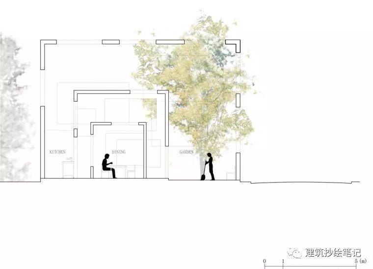 我发现，嵌套空间存在暧昧关系