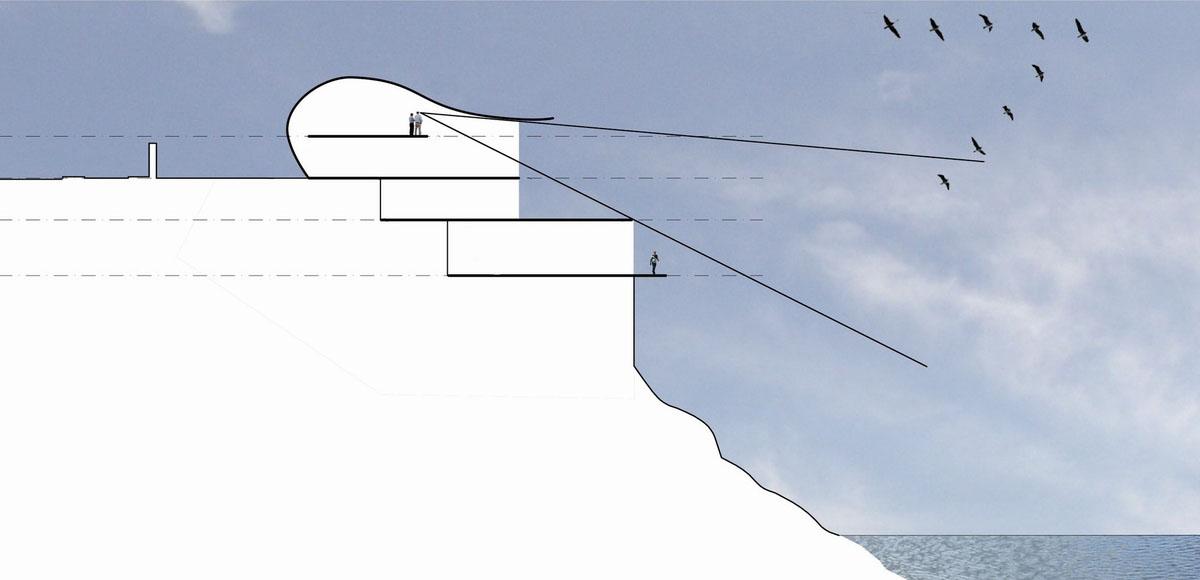 屋顶”浪花“，对望大西洋：巴西波浪住宅 / Mareines Arquitetura