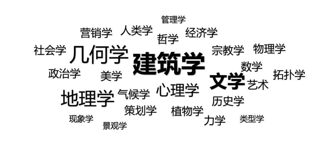 建筑师和大众之间到底是什么样的关系？