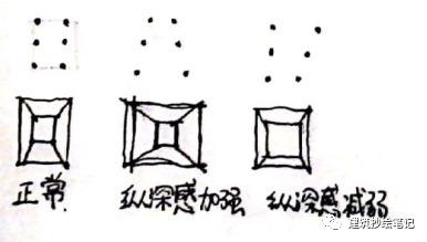 习习山庄 | 抄绘练习