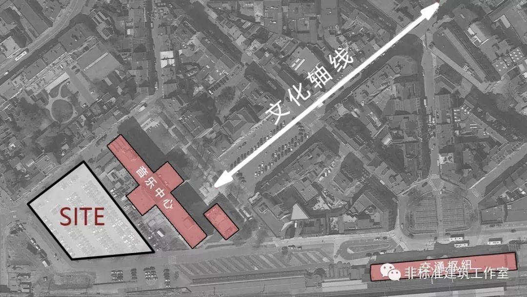 建筑师，你凭什么抢夺话语权？
