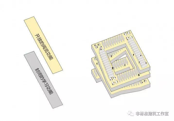 建筑师，你凭什么抢夺话语权？