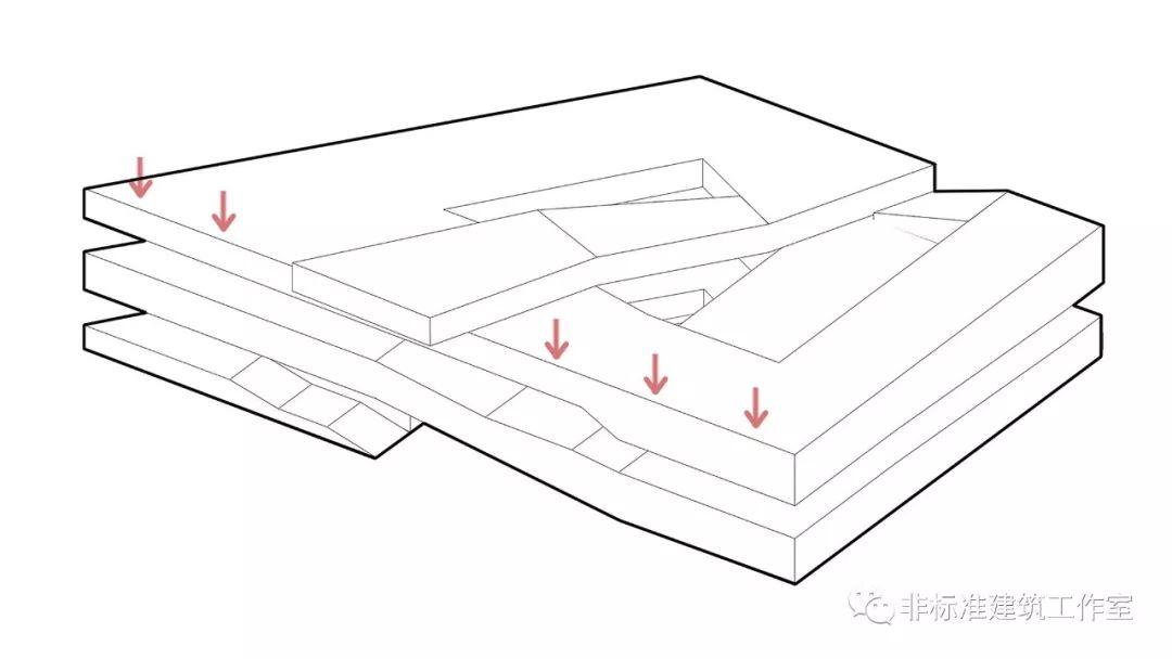 建筑师，你凭什么抢夺话语权？