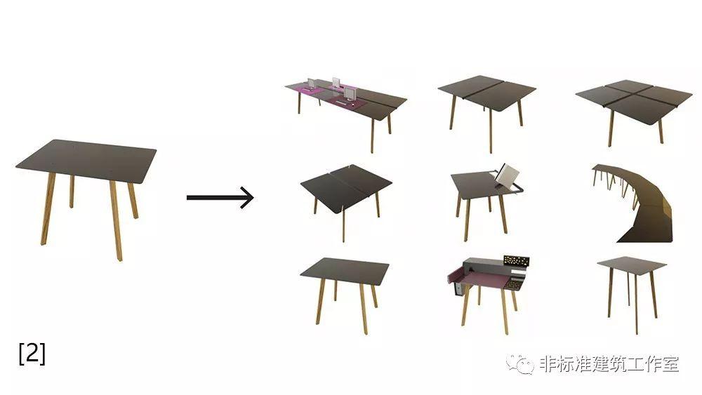 建筑师，你凭什么抢夺话语权？