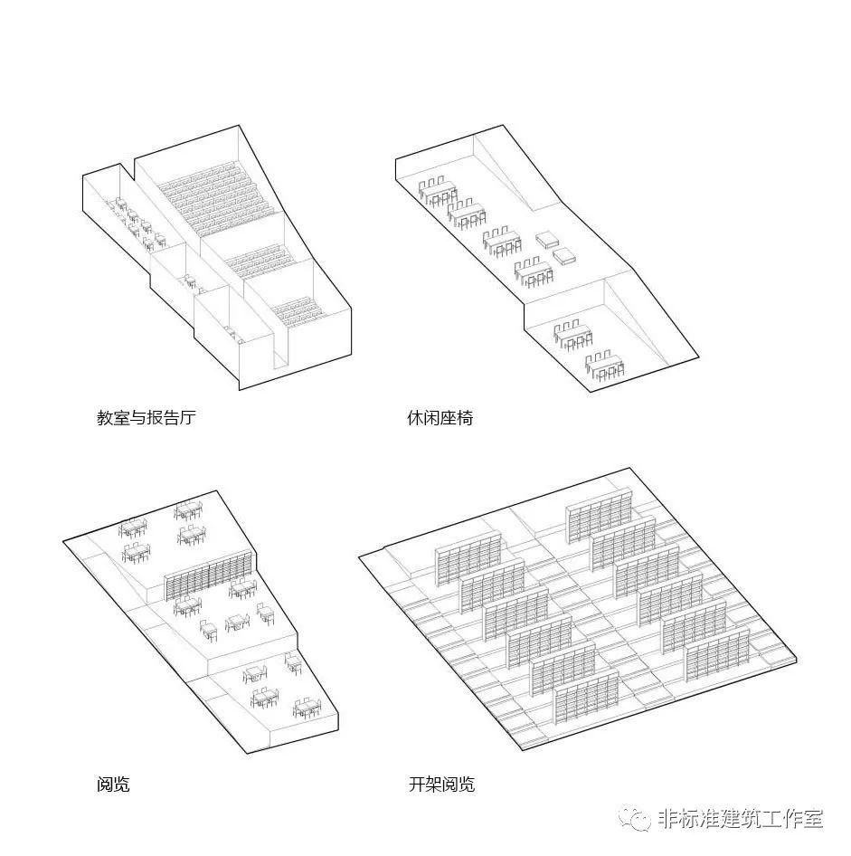 建筑师，你凭什么抢夺话语权？