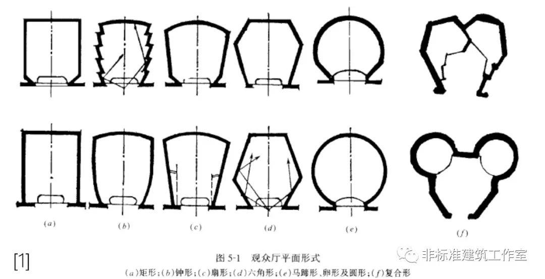 所谓的“设计感”逼疯了多少设计师