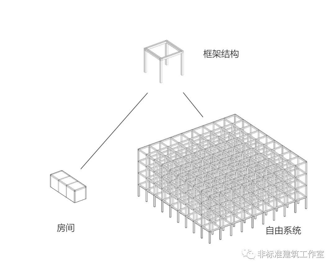 所谓的“设计感”逼疯了多少设计师